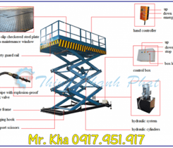 Thiết kế BÀN NÂNG THỦY LỰC - BÀN NÂNG HÀNG
