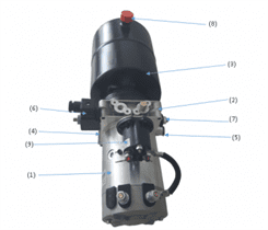 Bơm thủy lực Dock leveler