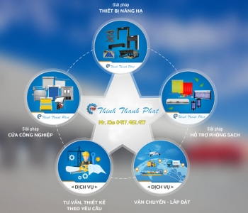 NHÀ SẢN XUẤT VÀ THƯƠNG MẠI THIẾT BỊ LOGISTIC VÀ CỬA CÔNG NGIỆP THƯƠNG HIỆU THỊNH THÀNH PHÁT