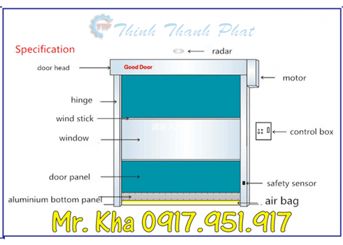 CỬA CUỐN NHANH PVC (HIGH SPEED DOORS)