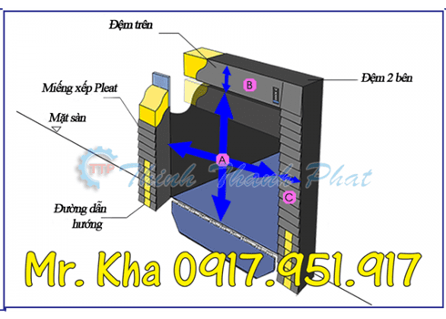 ĐỆM BẠT CHE - DOCK SEAL
